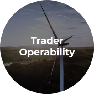 trader operability with text