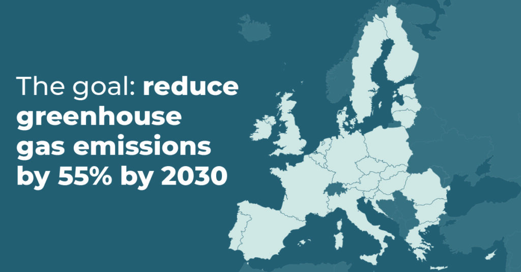 The EU aims in the fit for 55 plans to reduce greenhouse gas emissions by 55% by 2030