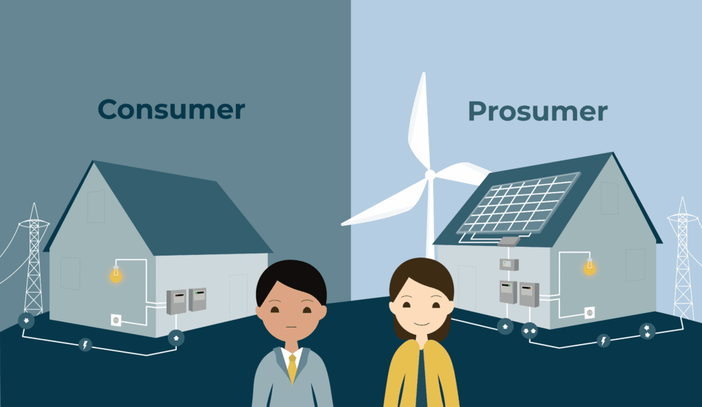 Prosumer-consumer